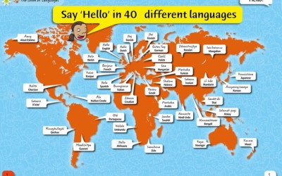 Say hello in 40 different languages!