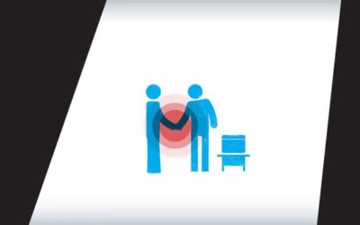 Transparency International – Corruption Perceptions Index